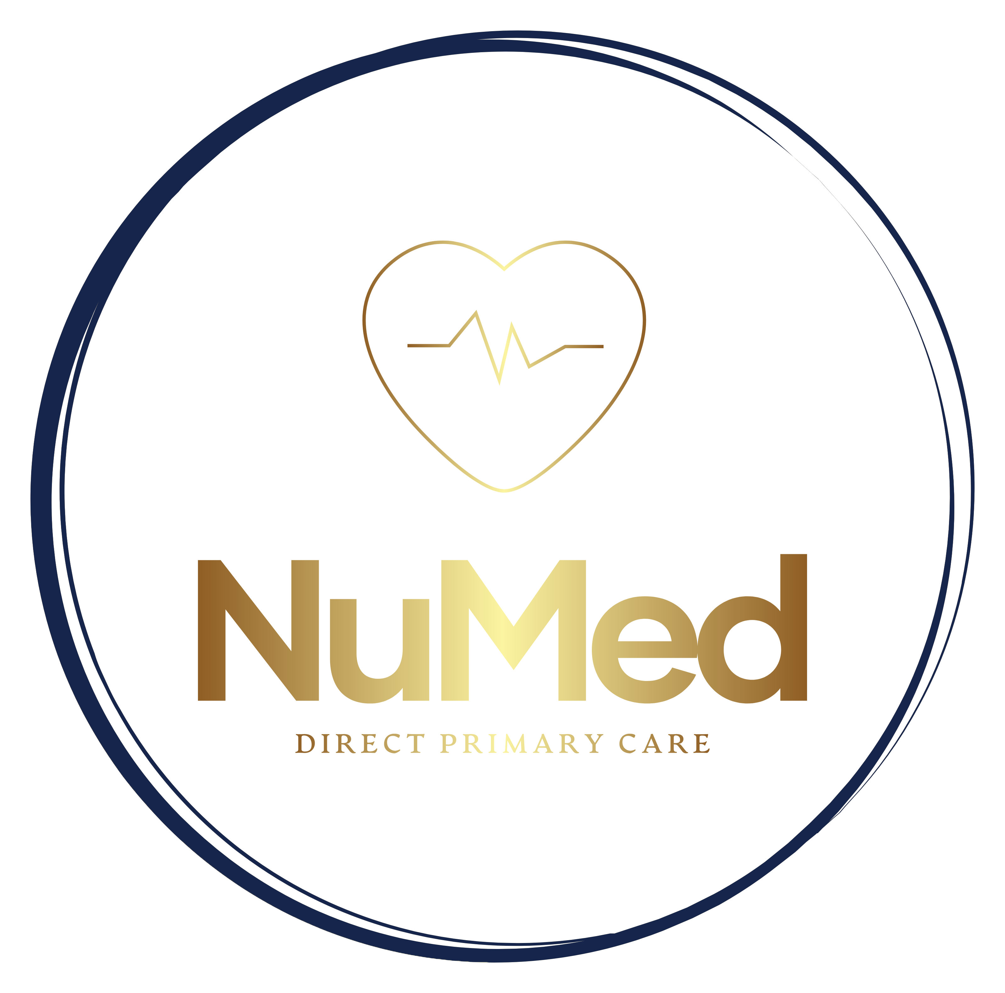 Our Approach NuMed Direct Primary Care