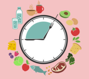 Intermittent Fasting Can Help Reduce Cancer Odds?