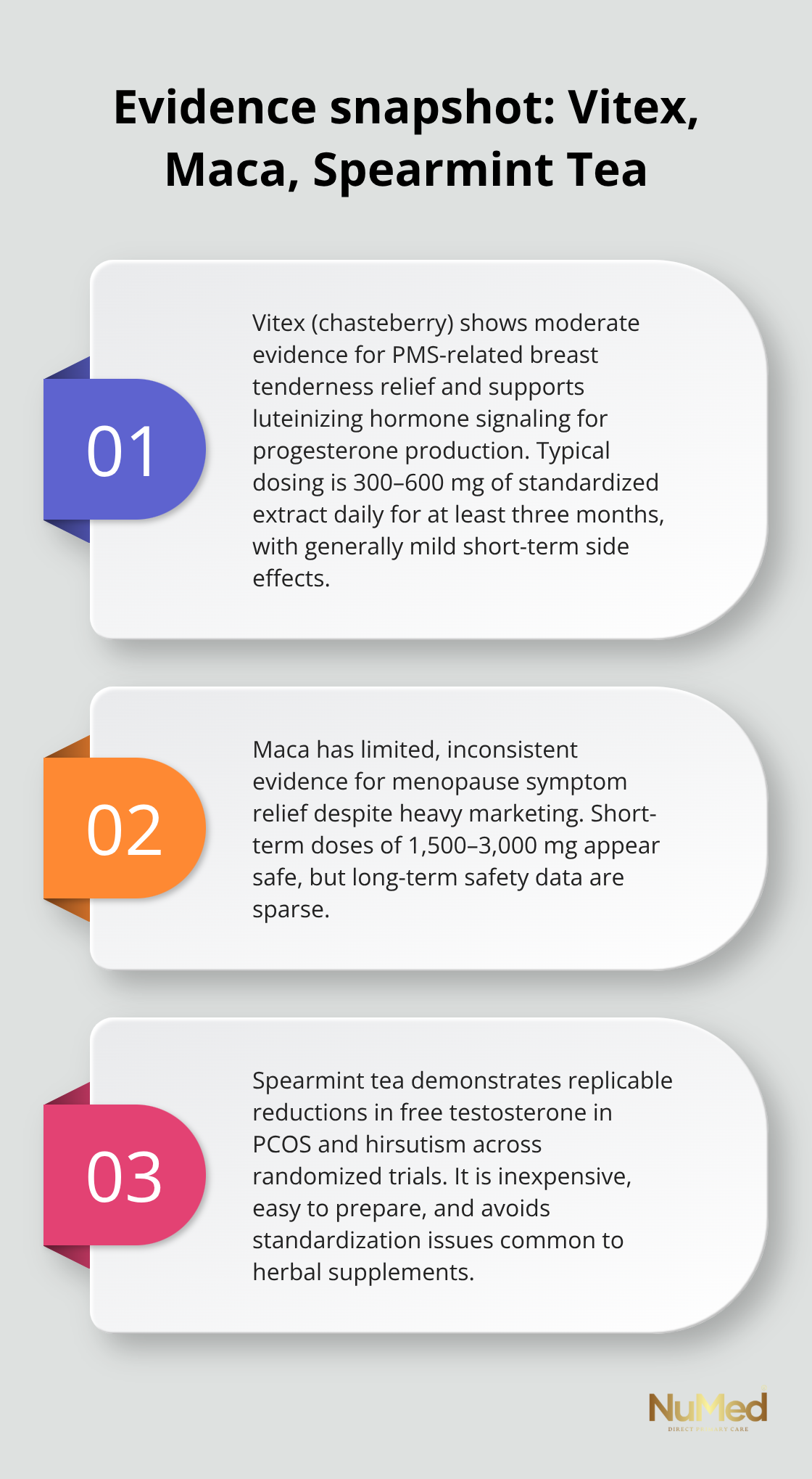 Three-point summary comparing vitex, maca, and spearmint tea for women’s hormone balance - best natural supplement to balance female hormones
