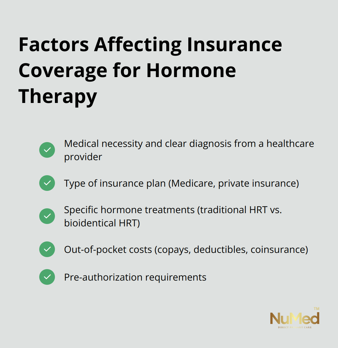 A checkmark list showing five key factors that affect insurance coverage for hormone therapy: medical necessity and diagnosis, type of insurance plan, specific hormone treatments, out-of-pocket costs, and pre-authorization requirements.