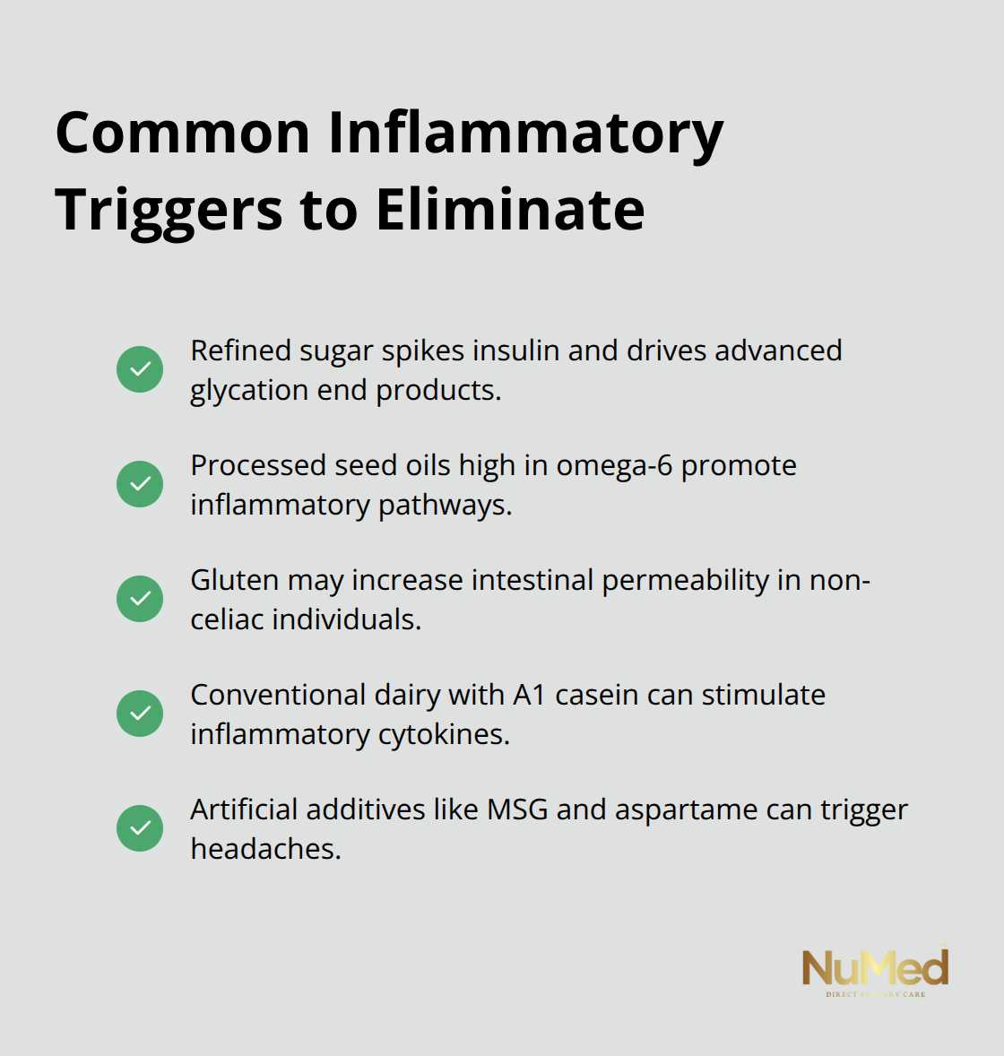 Checklist of common dietary triggers that promote inflammation.