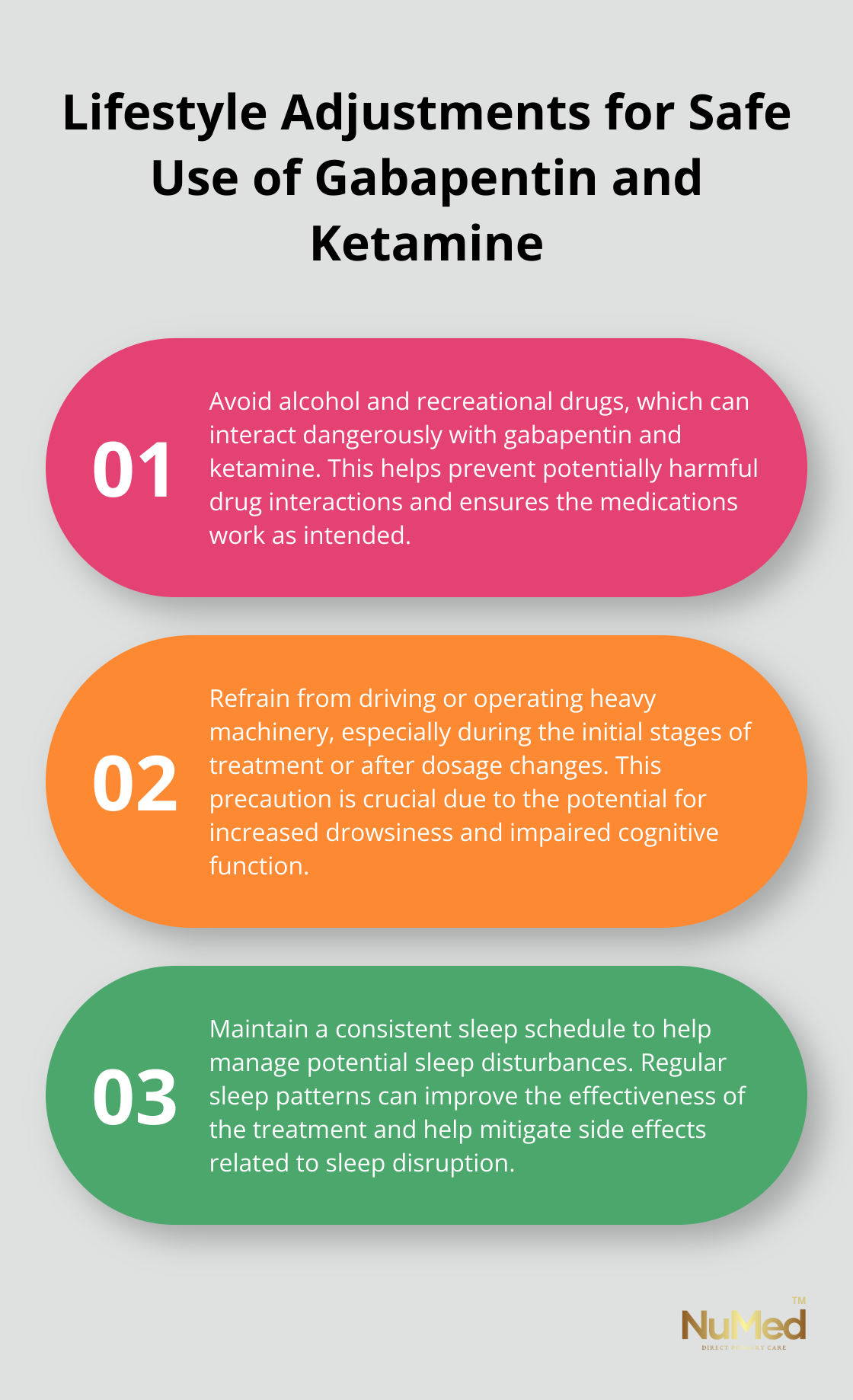 Ordered list chart showing three key lifestyle adjustments for safely using gabapentin and ketamine together: avoiding alcohol and recreational drugs, refraining from driving or operating heavy machinery, and maintaining a consistent sleep schedule.