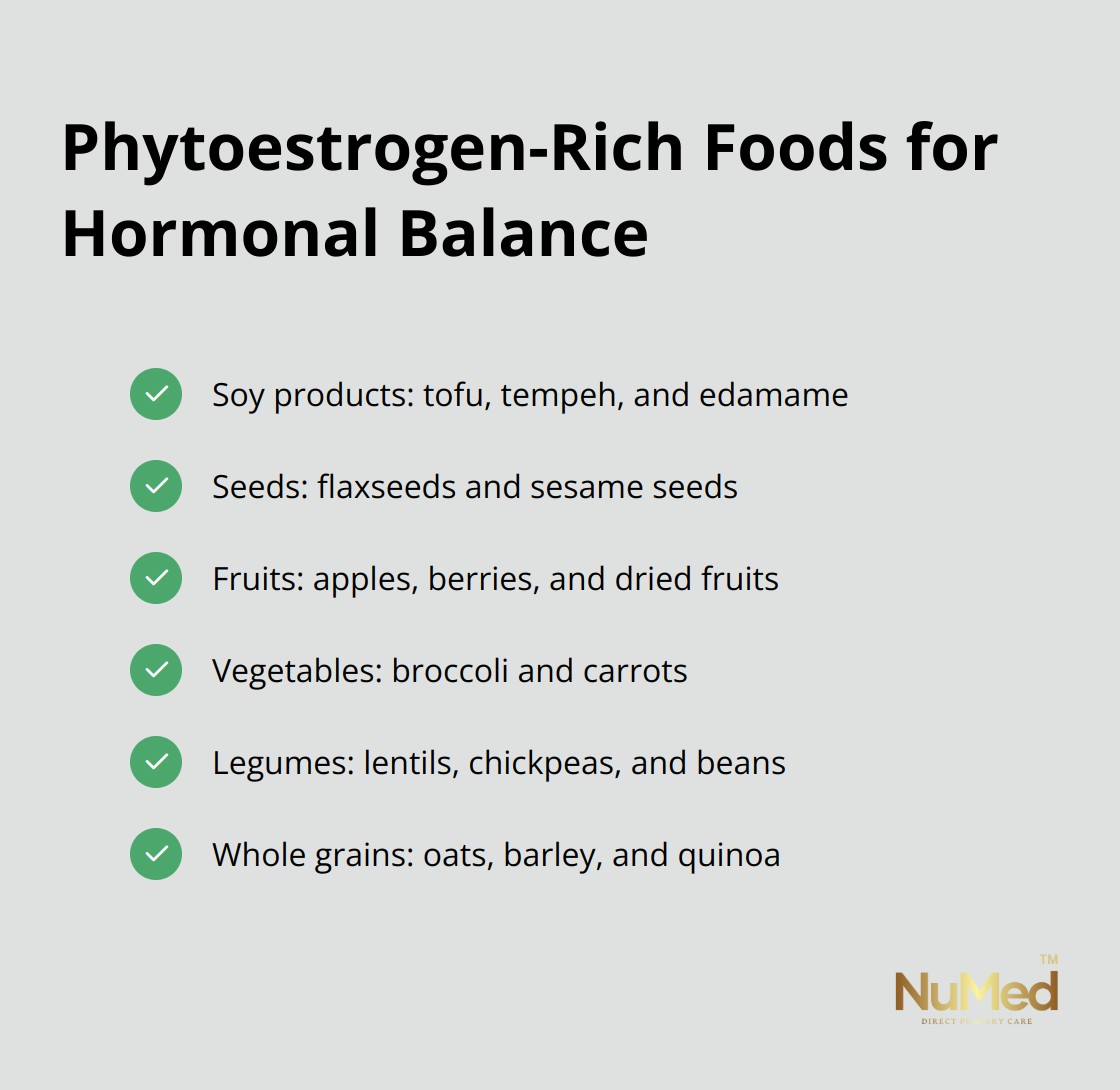 Checkmark list of phytoestrogen-rich foods: soy products, seeds, fruits, vegetables, legumes, and whole grains. - high estrogen foods