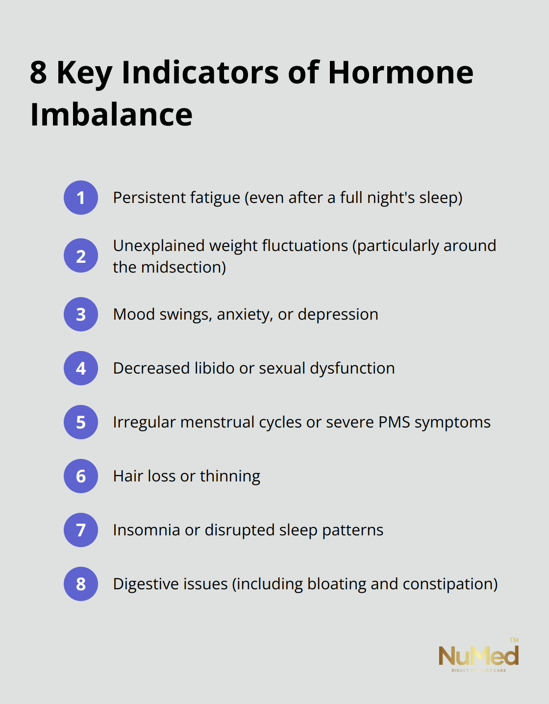 List of 8 key indicators of hormone imbalance: persistent fatigue, unexplained weight fluctuations, mood swings, decreased libido, irregular menstrual cycles, hair loss, insomnia, and digestive issues. - hormone balancing supplements
