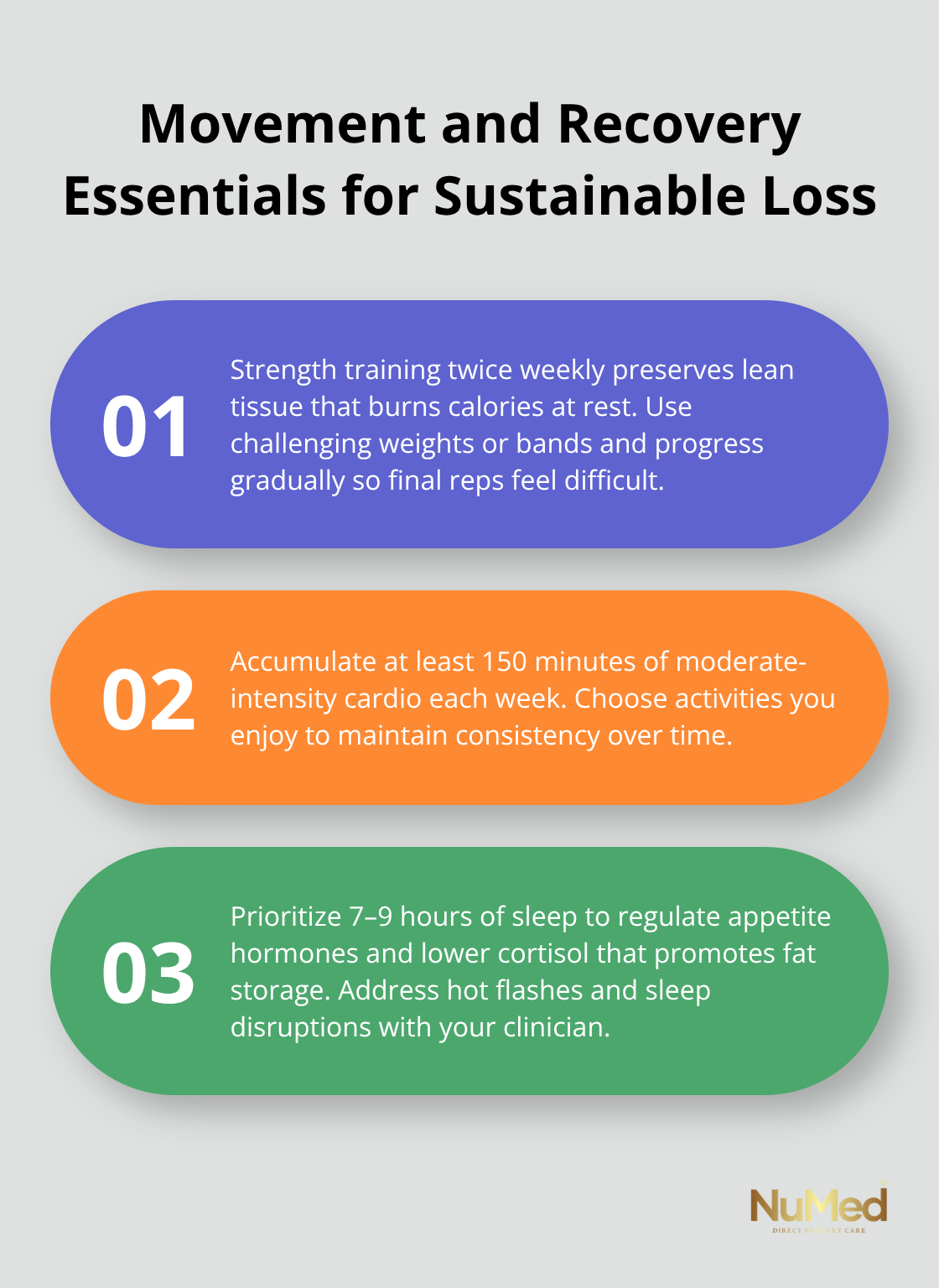 Three pillars that preserve muscle and drive fat loss during menopause.