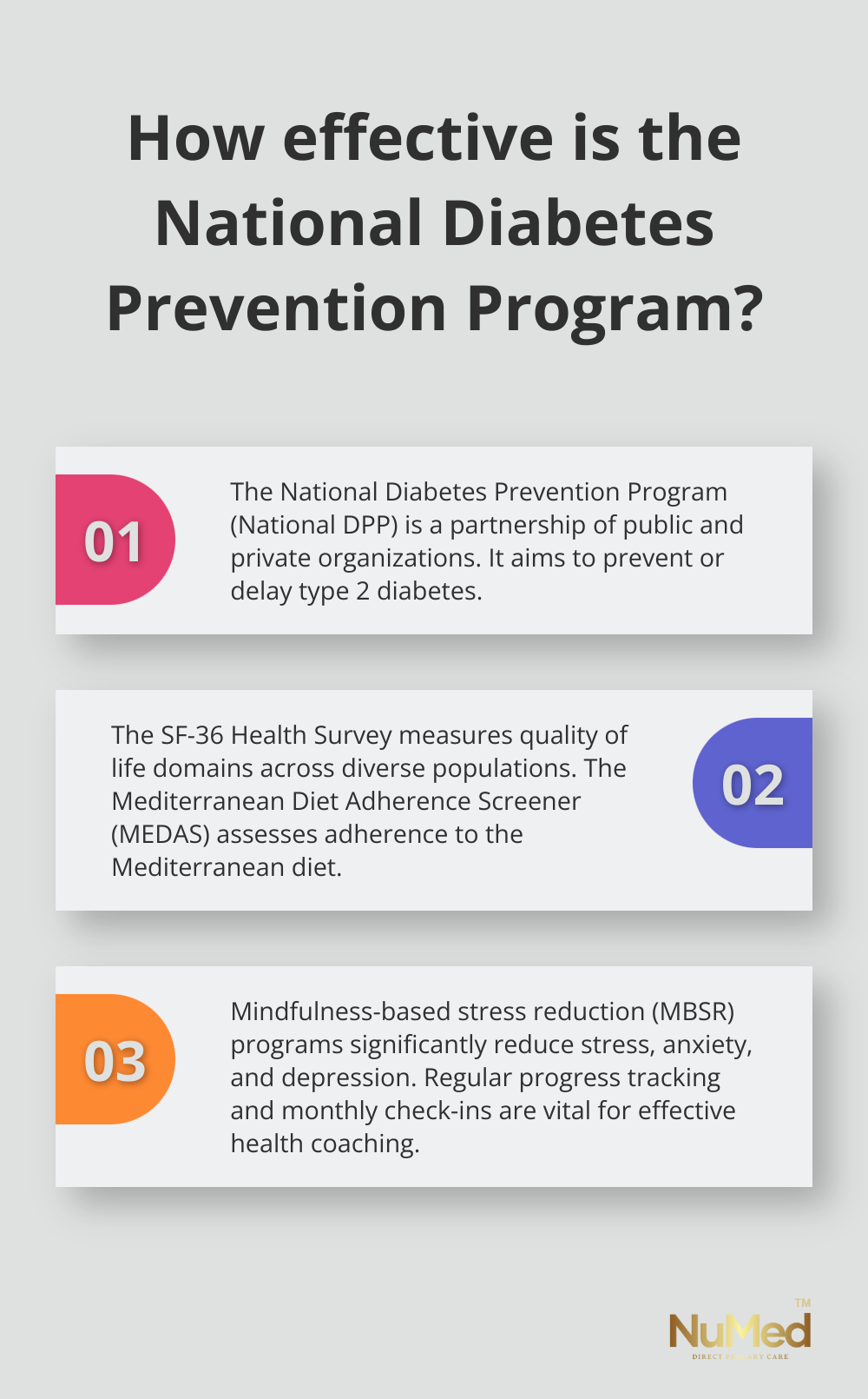 Infographic: How effective is the National Diabetes Prevention Program? - evidence-based health coaching