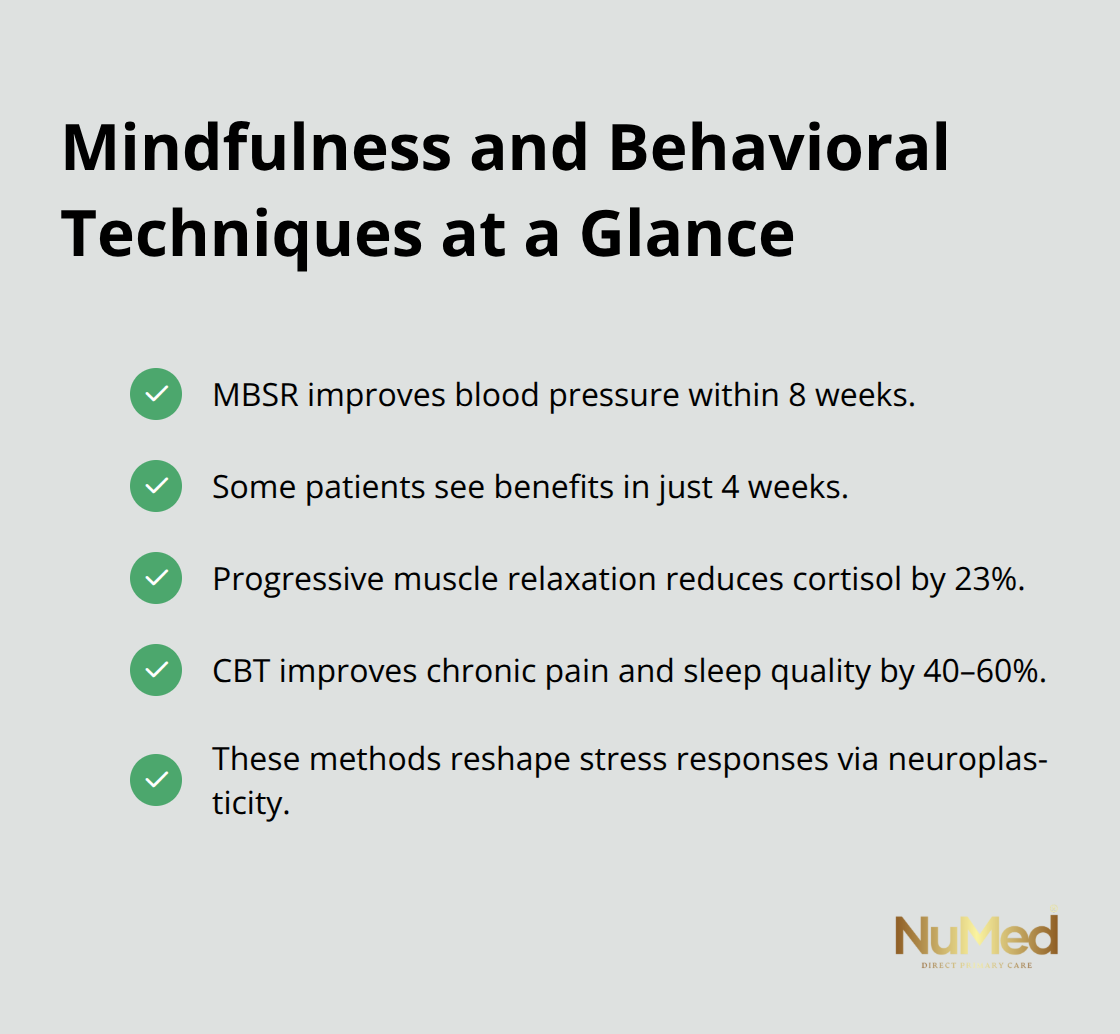 Key benefits and timelines for mindfulness and behavioral interventions - lifestyle management for chronic disease