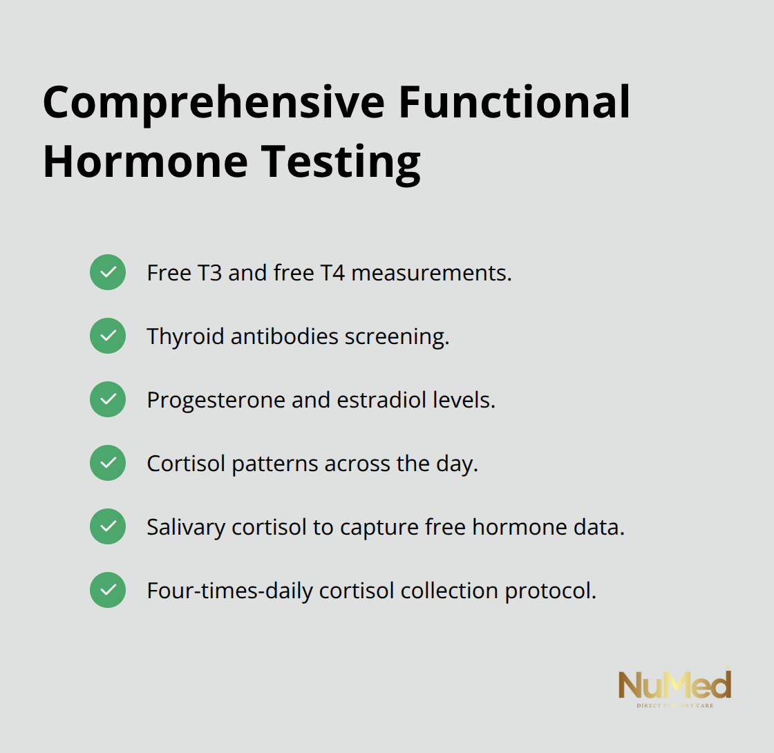 Checklist of hormone tests used in functional medicine for women - natural remedies for balancing female hormones