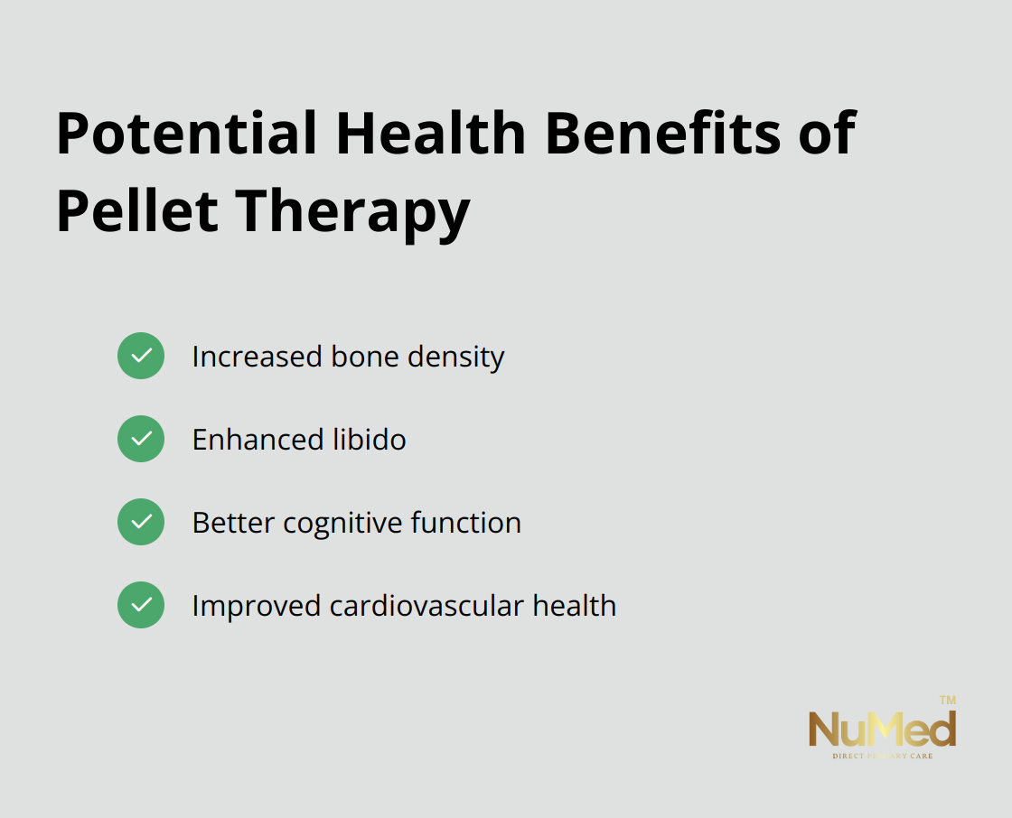 Chart listing potential health benefits of pellet therapy: increased bone density, enhanced libido, better cognitive function, and improved cardiovascular health - pellet for hormone therapy