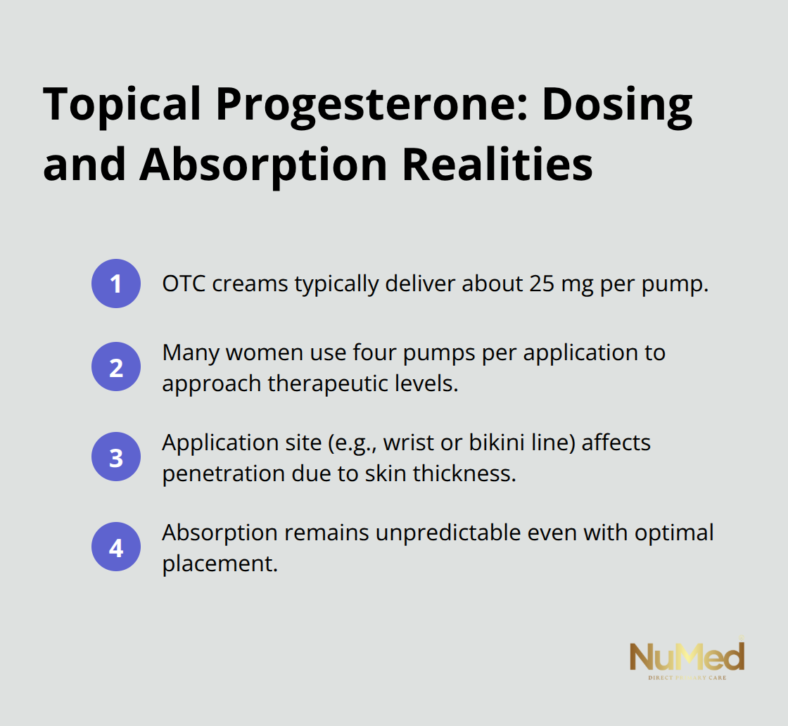 Compact ordered list summarizing OTC dose, multi-pump use, site impact, and absorption variability. - progesterone cream for sleep