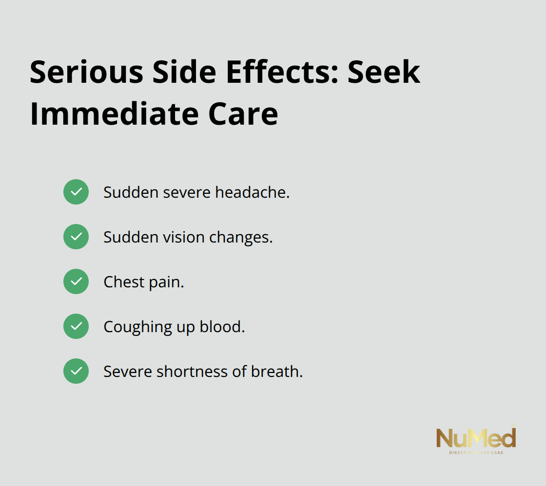 Checklist of urgent symptoms associated with progesterone therapy that require immediate medical attention.