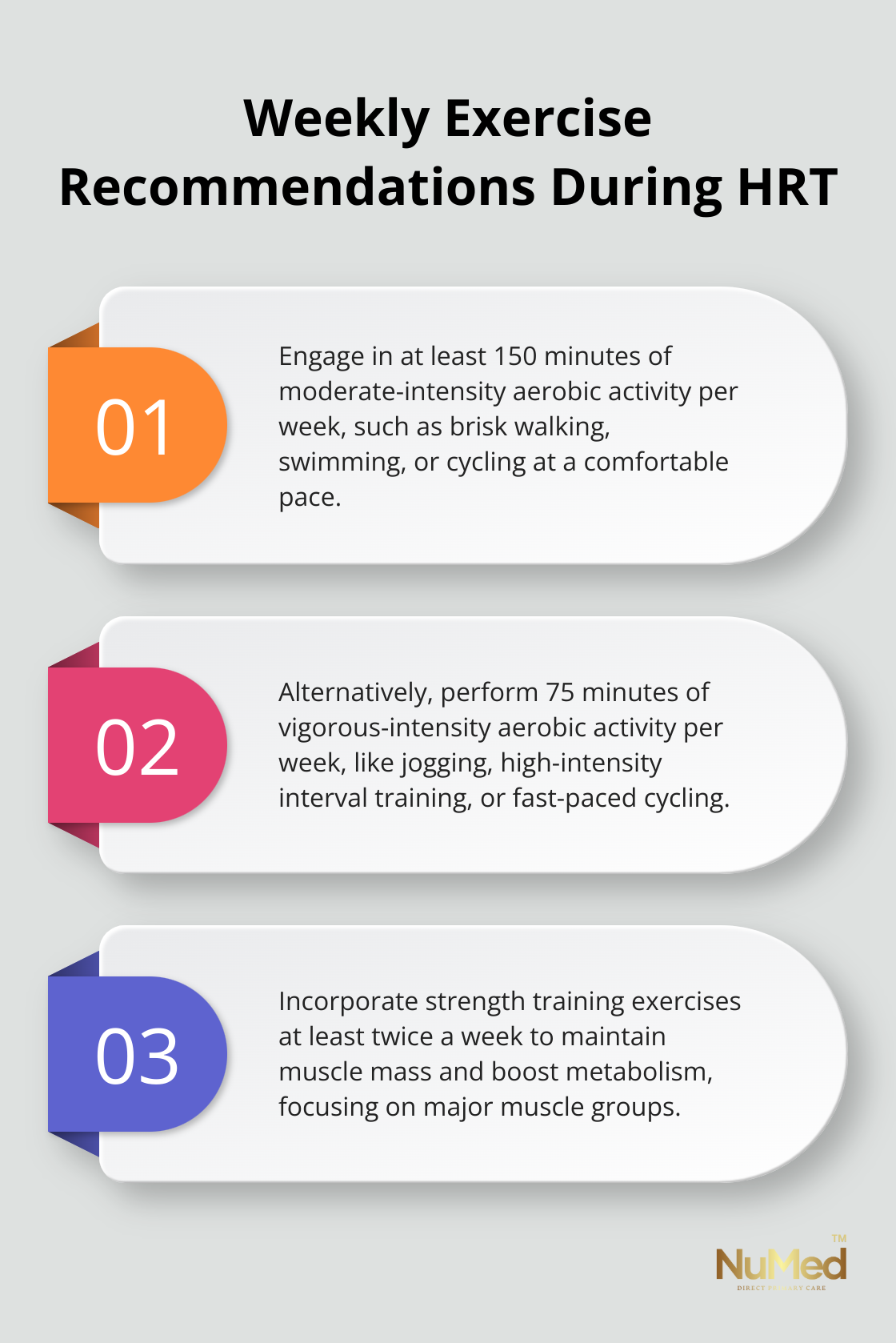 Ordered list chart showing weekly exercise recommendations: 150 minutes moderate-intensity aerobic activity, 75 minutes vigorous-intensity aerobic activity, and strength training twice a week. - will hormone replacement therapy cause weight gain